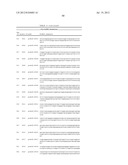 NOVEL HUMAN MICRORNAS ASSOCIATED WITH CANCER diagram and image