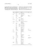 NOVEL HUMAN MICRORNAS ASSOCIATED WITH CANCER diagram and image