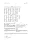 NOVEL HUMAN MICRORNAS ASSOCIATED WITH CANCER diagram and image