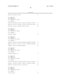 NOVEL HUMAN MICRORNAS ASSOCIATED WITH CANCER diagram and image