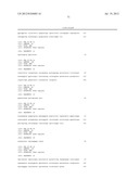 NOVEL HUMAN MICRORNAS ASSOCIATED WITH CANCER diagram and image