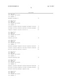 NOVEL HUMAN MICRORNAS ASSOCIATED WITH CANCER diagram and image