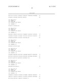 NOVEL HUMAN MICRORNAS ASSOCIATED WITH CANCER diagram and image