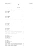 NOVEL HUMAN MICRORNAS ASSOCIATED WITH CANCER diagram and image