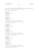 NOVEL HUMAN MICRORNAS ASSOCIATED WITH CANCER diagram and image