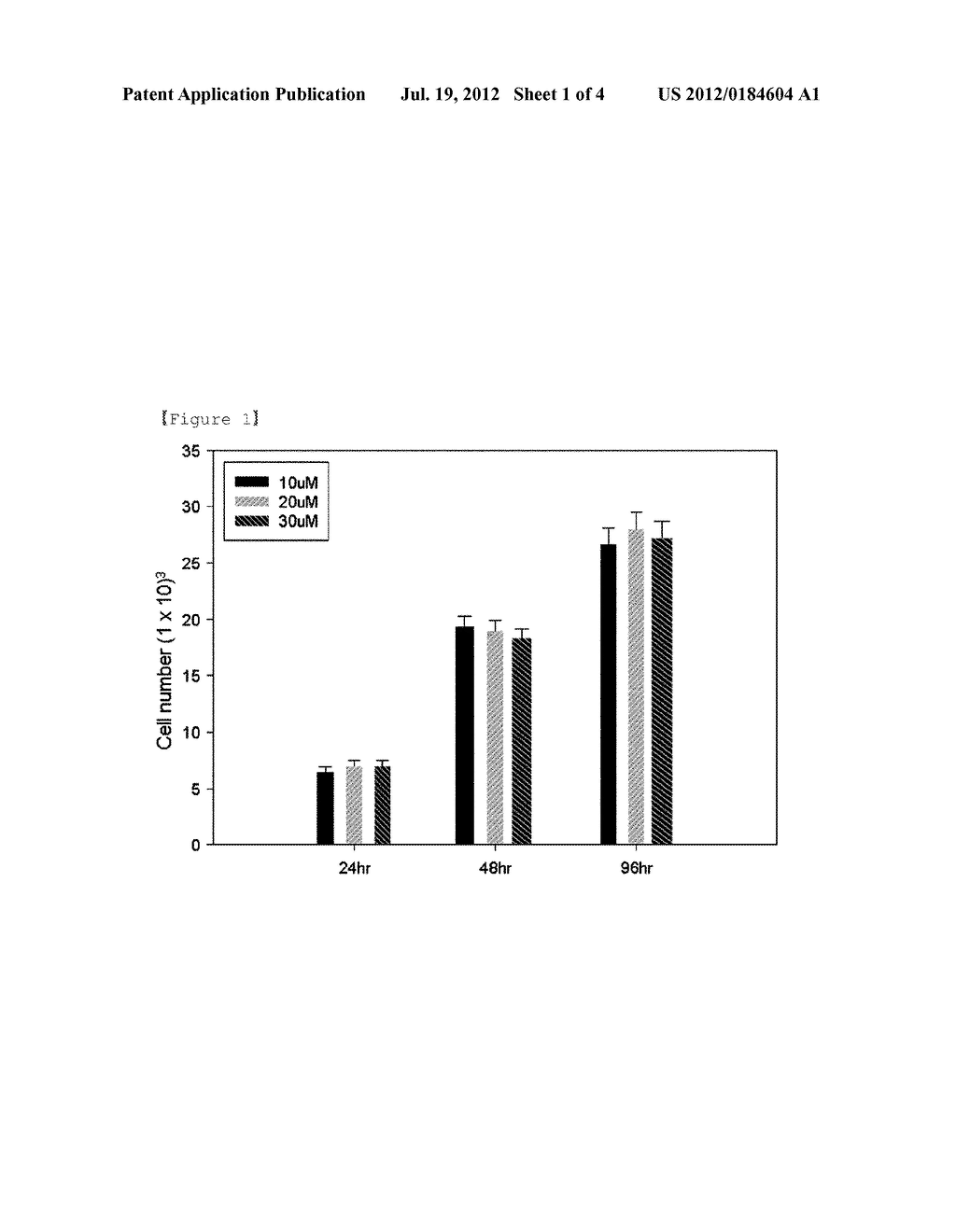 COMPOSITION FOR THE PREVENTION OR TREATMENT OF BONE DISEASES COMPRISING     COLFORSIN DAROPATE - diagram, schematic, and image 02