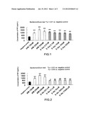 COMPOSITION FOR PROMOTING COLLAGEN PRODUCTION diagram and image