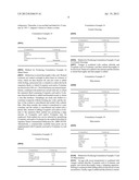 COMPOSITION FOR PROMOTING COLLAGEN PRODUCTION diagram and image