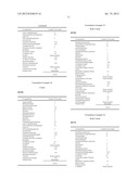 COMPOSITION FOR PROMOTING COLLAGEN PRODUCTION diagram and image