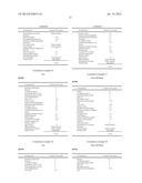 COMPOSITION FOR PROMOTING COLLAGEN PRODUCTION diagram and image