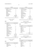 COMPOSITION FOR PROMOTING COLLAGEN PRODUCTION diagram and image