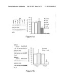 Treatment of Alzheimer s Disease diagram and image