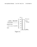 Treatment of Alzheimer s Disease diagram and image