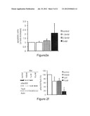 Treatment of Alzheimer s Disease diagram and image