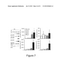 Treatment of Alzheimer s Disease diagram and image