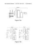 Treatment of Alzheimer s Disease diagram and image