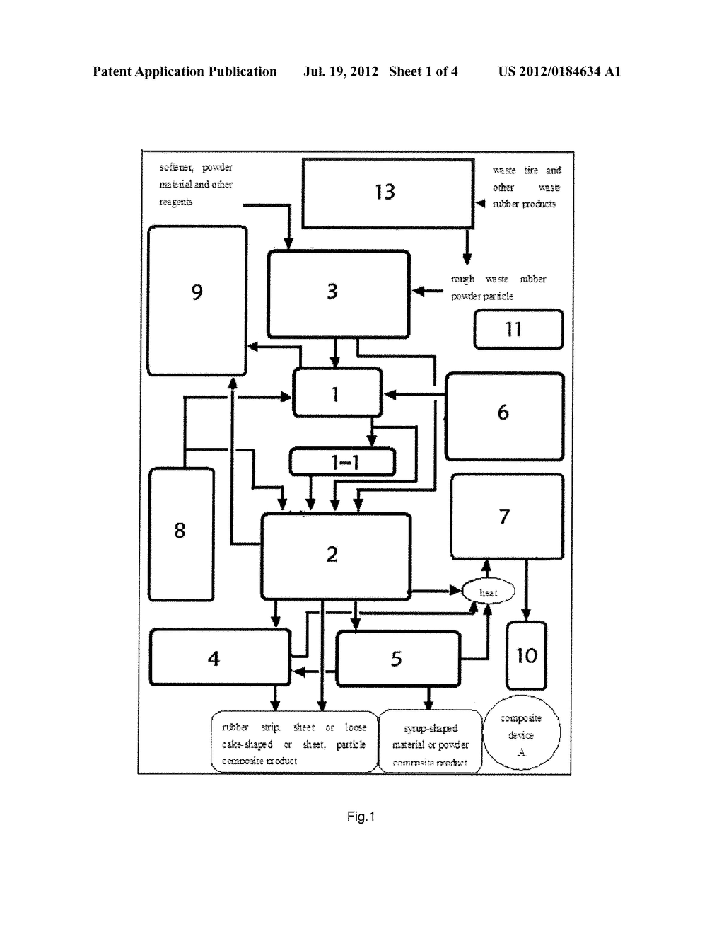 Thermal Regeneration Method of Waste Rubber - diagram, schematic, and image 02