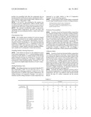 BEAD APEX RUBBER COMPOSITION AND PNEUMATIC  TIRE diagram and image