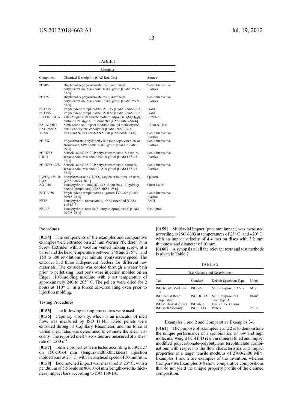 POLYMER COMPOSITIONS, METHOD OF MANUFACTURE, AND ARTICLES FORMED THEREFROM - diagram, schematic, and image 15