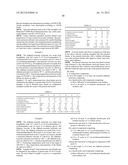 Clear Ternary Blends of Polycarbonate with an Aliphatic Polyester and an     Aromatic-Aliphatic Polyester diagram and image