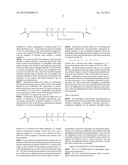 Hydrophilic Polysiloxane Macromonomer, And Production And Use Of The Same diagram and image