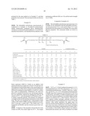 Hydrophilic Polysiloxane Macromonomer, And Production And Use Of The Same diagram and image