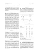 Hydrophilic Polysiloxane Macromonomer, And Production And Use Of The Same diagram and image