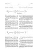 Hydrophilic Polysiloxane Macromonomer, And Production And Use Of The Same diagram and image