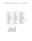 Nucleic Acid Purification diagram and image