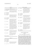 NITROGEN-CONTAINING HETEROCYCLIC COMPOUND AND SALT THEREOF, AND A     FUNGICIDE FOR AGRICULTURAL AND HORTICULTURAL USE diagram and image