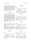 NITROGEN-CONTAINING HETEROCYCLIC COMPOUND AND SALT THEREOF, AND A     FUNGICIDE FOR AGRICULTURAL AND HORTICULTURAL USE diagram and image