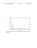 Process for the preparation of benzoimidazol-2-yl pyrimidine derivatives diagram and image