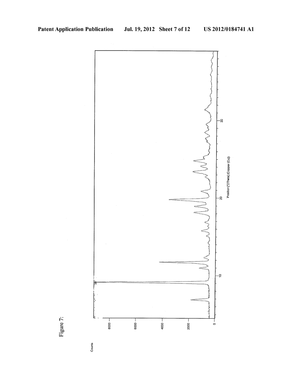 SOLID FORMS OF GYRASE INHIBITOR     (R)-1-ETHYL-3-[5-[2-(1-HYDROXY-METHYL-ETHYL)PYRIMIDIN-5-YL]-7-(TETRAHYDRO-    FURAN-2-YL)-1H-BENZIMIDAZOL-2-YL]UREA - diagram, schematic, and image 08