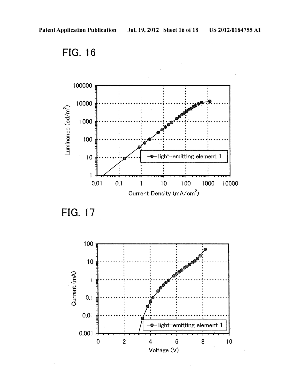 Stilbene Compound, Light-Emitting Element, Light-Emitting Device,     Electronic Device, and Lighting Device - diagram, schematic, and image 17