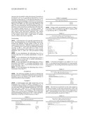 PROCESS FOR MAKING HIGH VISCOSITY INDEX LUBRICATING BASE OILS diagram and image