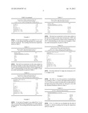 PROCESS FOR MAKING HIGH VISCOSITY INDEX LUBRICATING BASE OILS diagram and image