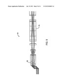 ENDOSCOPE diagram and image