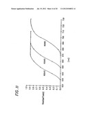 MANUAL AND AUTOMATIC PROBE CALIBRATION diagram and image