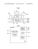 Touch screen medical diagnostic device and methods diagram and image