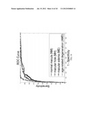 AUTOMATED MACULAR PATHOLOGY DIAGNOSIS IN THREEDIMENSIONAL (3D) SPECTRAL     DOMAIN OPTICAL COHERENCE TOMOGRAPHY (SD-OCT) IMAGES diagram and image