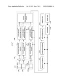 PULSE HEIGHT ANALYZER AND NUCLEAR MEDICINE DIAGNOSIS APPARATUS PROVIDED     WITH THE SAME diagram and image