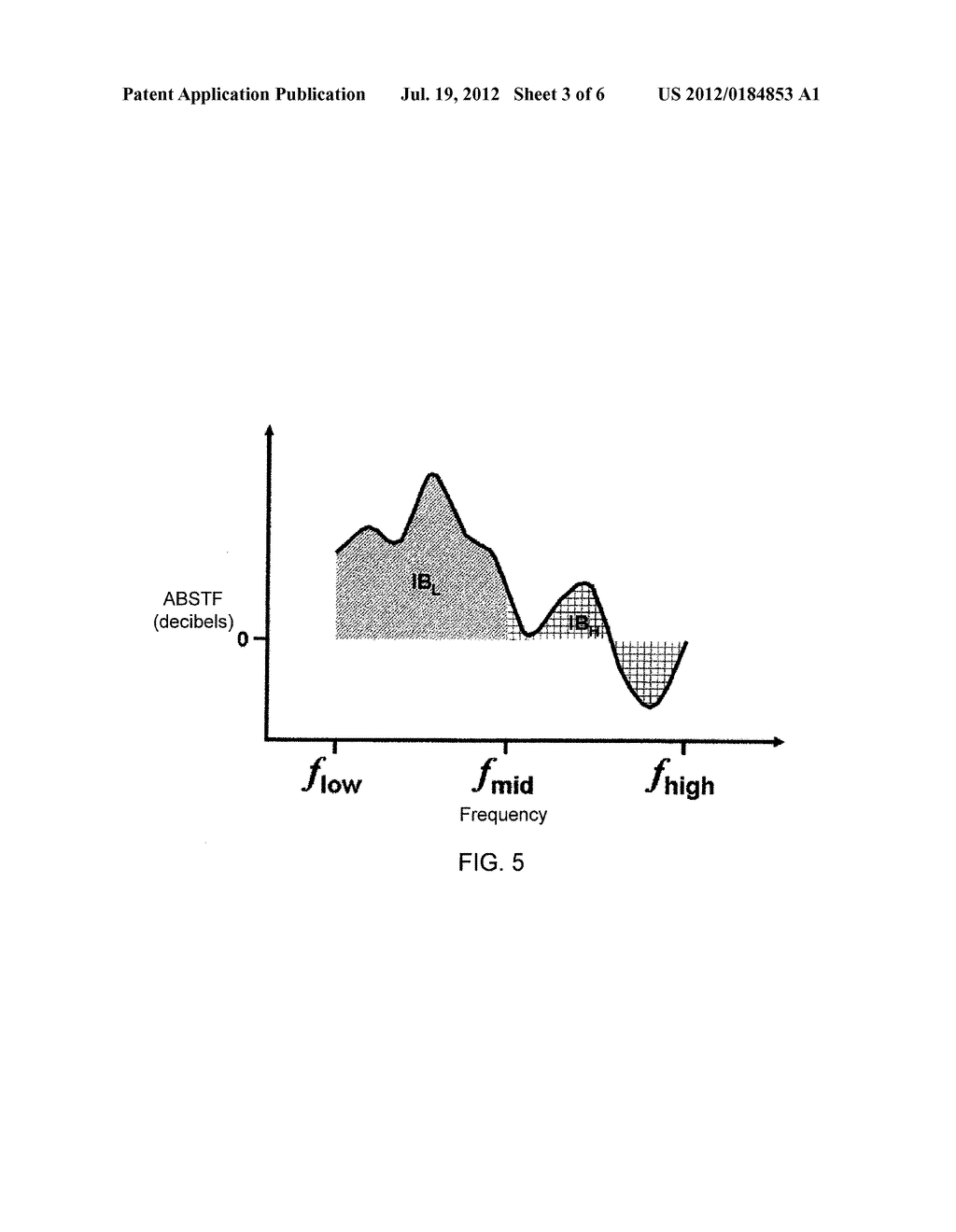 System and Method for Characterizing Tissue Based Upon Split Spectrum     Analysis of Backscattered Ultrasound - diagram, schematic, and image 04