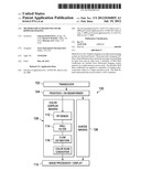 Method for Ultrasound Color Doppler Imaging diagram and image