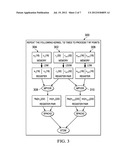 Method for Ultrasound Color Doppler Imaging diagram and image