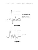 Diagnostic Classifications of Pulse Signal Waveform Data diagram and image