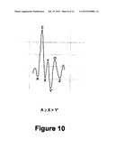 Diagnostic Classifications of Pulse Signal Waveform Data diagram and image