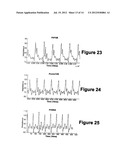 Diagnostic Classifications of Pulse Signal Waveform Data diagram and image