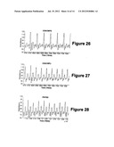 Diagnostic Classifications of Pulse Signal Waveform Data diagram and image