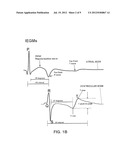 SYSTEMS AND METHODS FOR INCREASED SPECIFICITY IN DIAGNOSTICS diagram and image