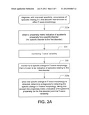 SYSTEMS AND METHODS FOR INCREASED SPECIFICITY IN DIAGNOSTICS diagram and image